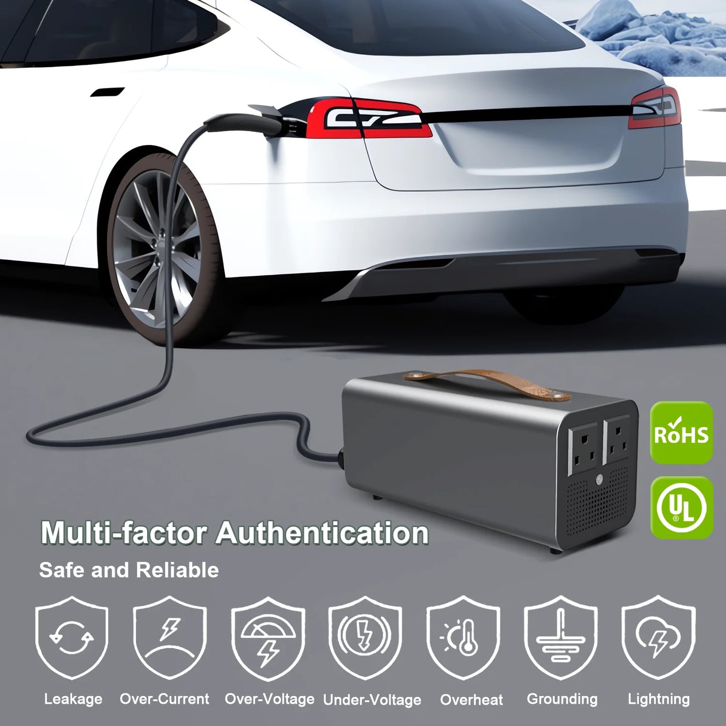 Tesla V2L Discharger – Dual 5-15 Outlets, 3.6 kW Max Power | 1 Year Warranty