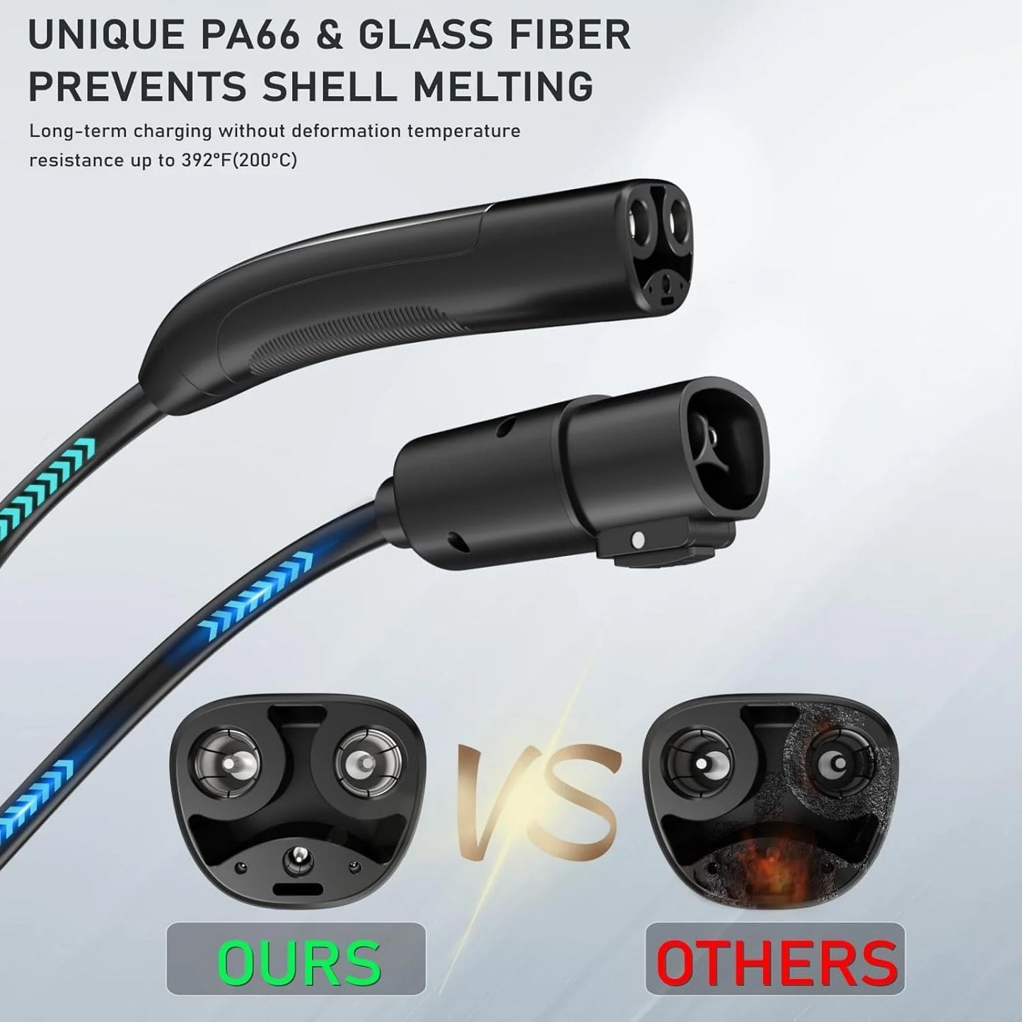 ChargeWell NACS Extension Cable – 20ft | 50A | 110V AC-240V AC | 1-Year Warranty