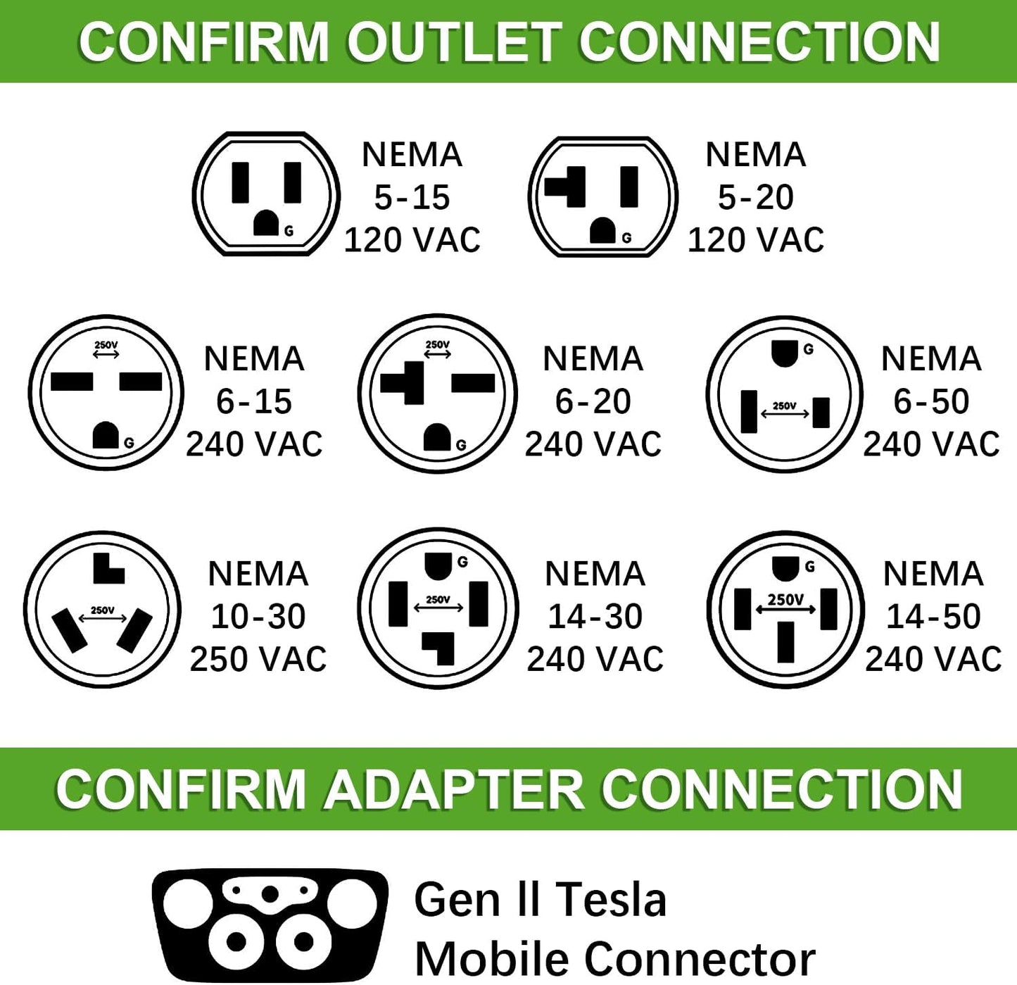 Tesla Gen 2 Mobile Charger NEMA Adapter